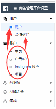 facebook广告账户