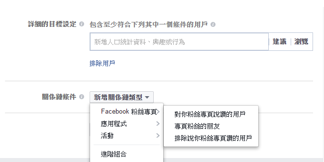 facebook广告效果